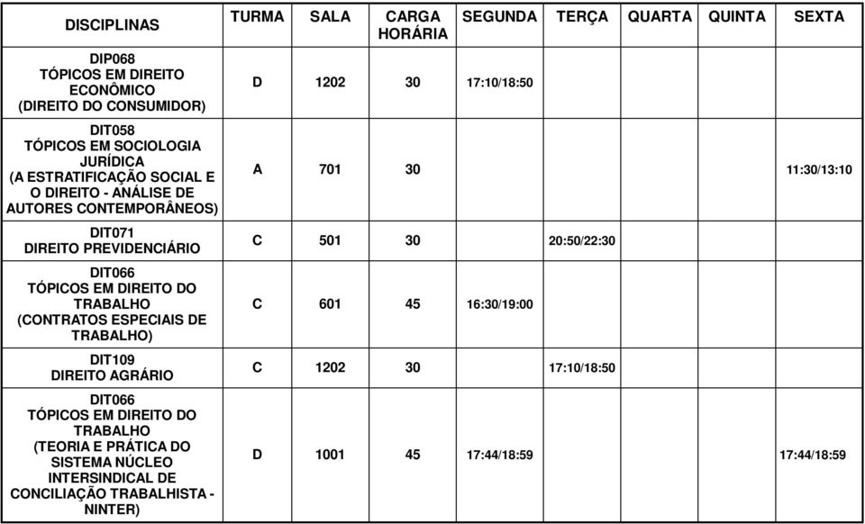 TÓPIOS EM IREITO O TRLHO (TEORI E PRÁTI O SISTEM NÚLEO INTERSINIL E ONILIÇÃO TRLHIST - NINTER) TURM SL RG HORÁRI 1202 30 17:10/18:50