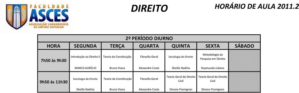 Juliano Sociologia do Direito Teoria da Constituição Filosofia Geral Teoria Geral do Direito Civil