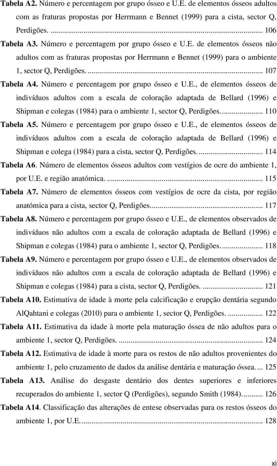 Número e percentagem por grupo ósseo e U.E.