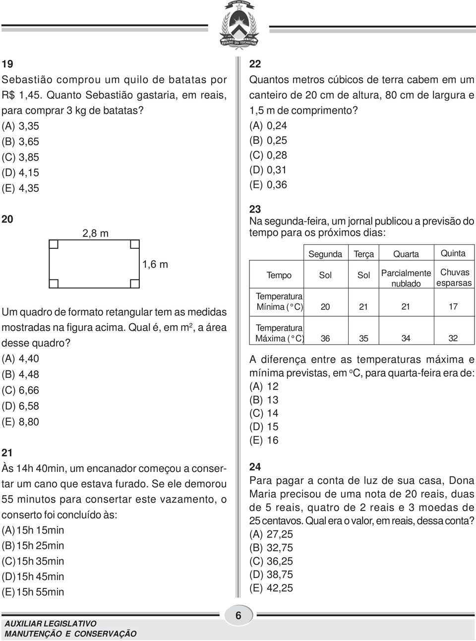 (A) 0,24 (B) 0,25 (C) 0,28 (D) 0,31 (E) 0,36 20 2,8 m 23 Na segunda-feira, um jornal publicou a previsão do tempo para os próximos dias: 1,6 m Um quadro de formato retangular tem as medidas mostradas