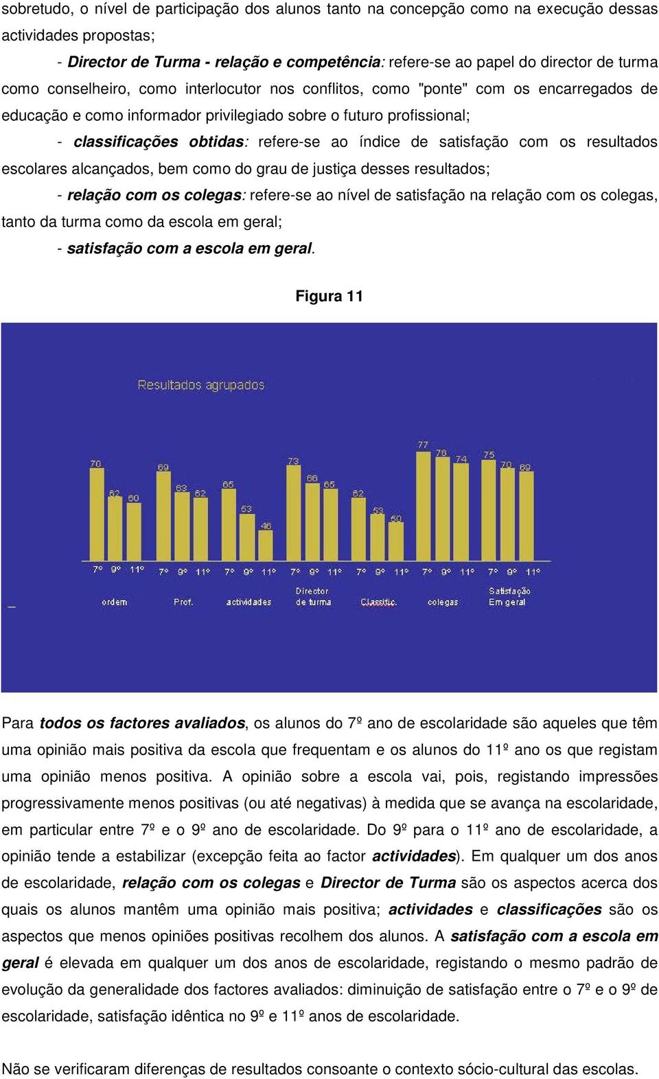 índice de satisfação com os resultados escolares alcançados, bem como do grau de justiça desses resultados; - relação com os colegas: refere-se ao nível de satisfação na relação com os colegas, tanto