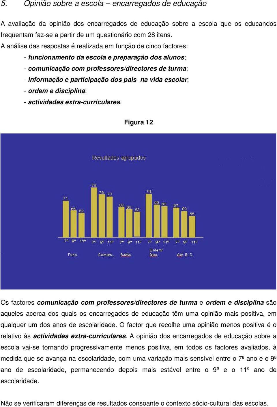 pais na vida escolar; - ordem e disciplina; - actividades extra-curriculares.