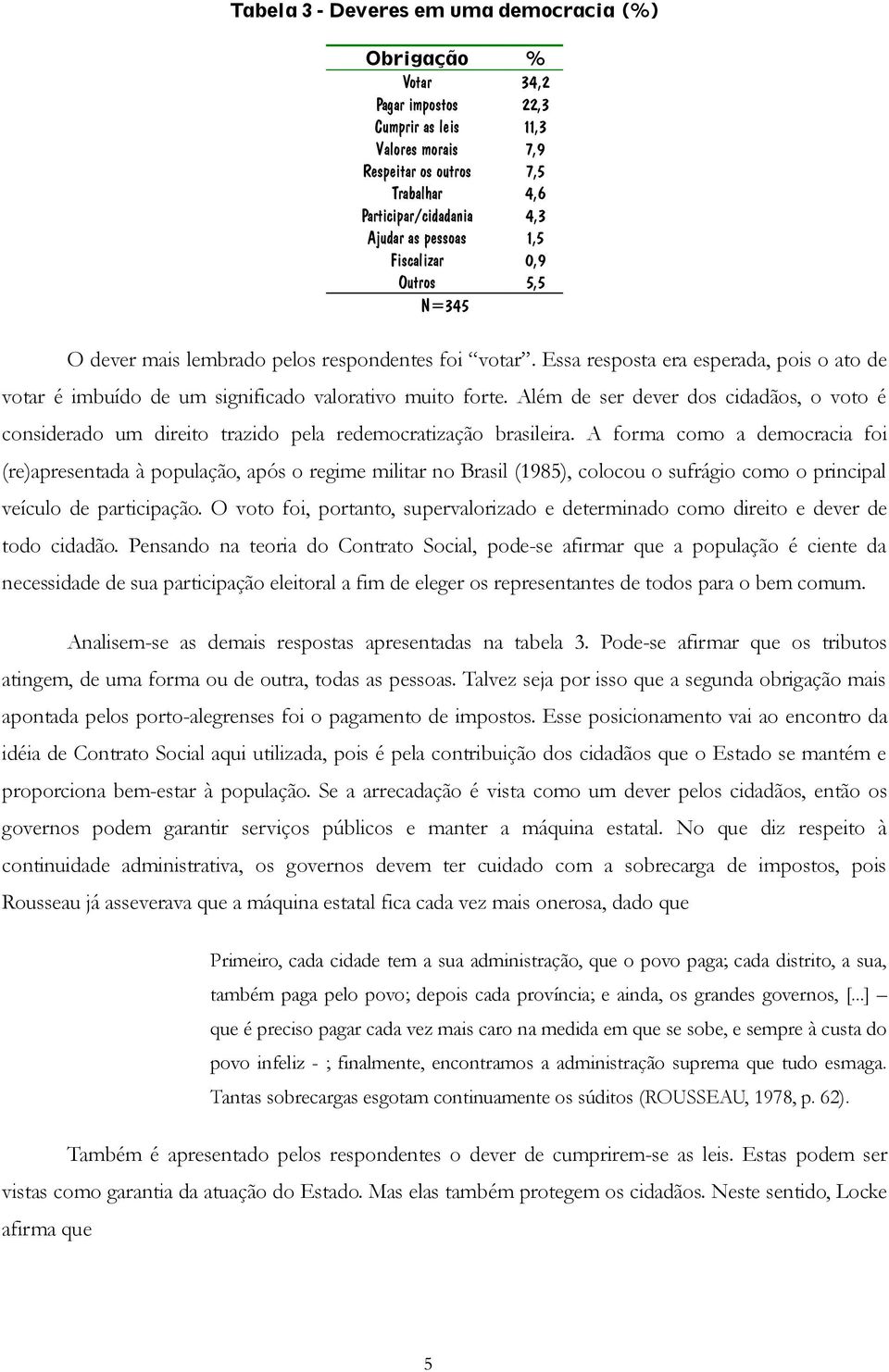 Além de ser dever dos cidadãos, o voto é considerado um direito trazido pela redemocratização brasileira.