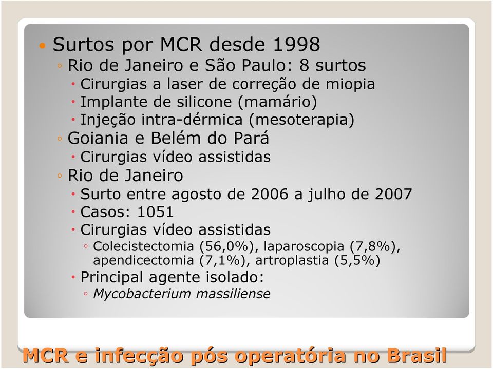 agosto de 2006 a julho de 2007 Casos: 1051 Cirurgias vídeo assistidas Colecistectomia (56,0%), laparoscopia (7,8%),