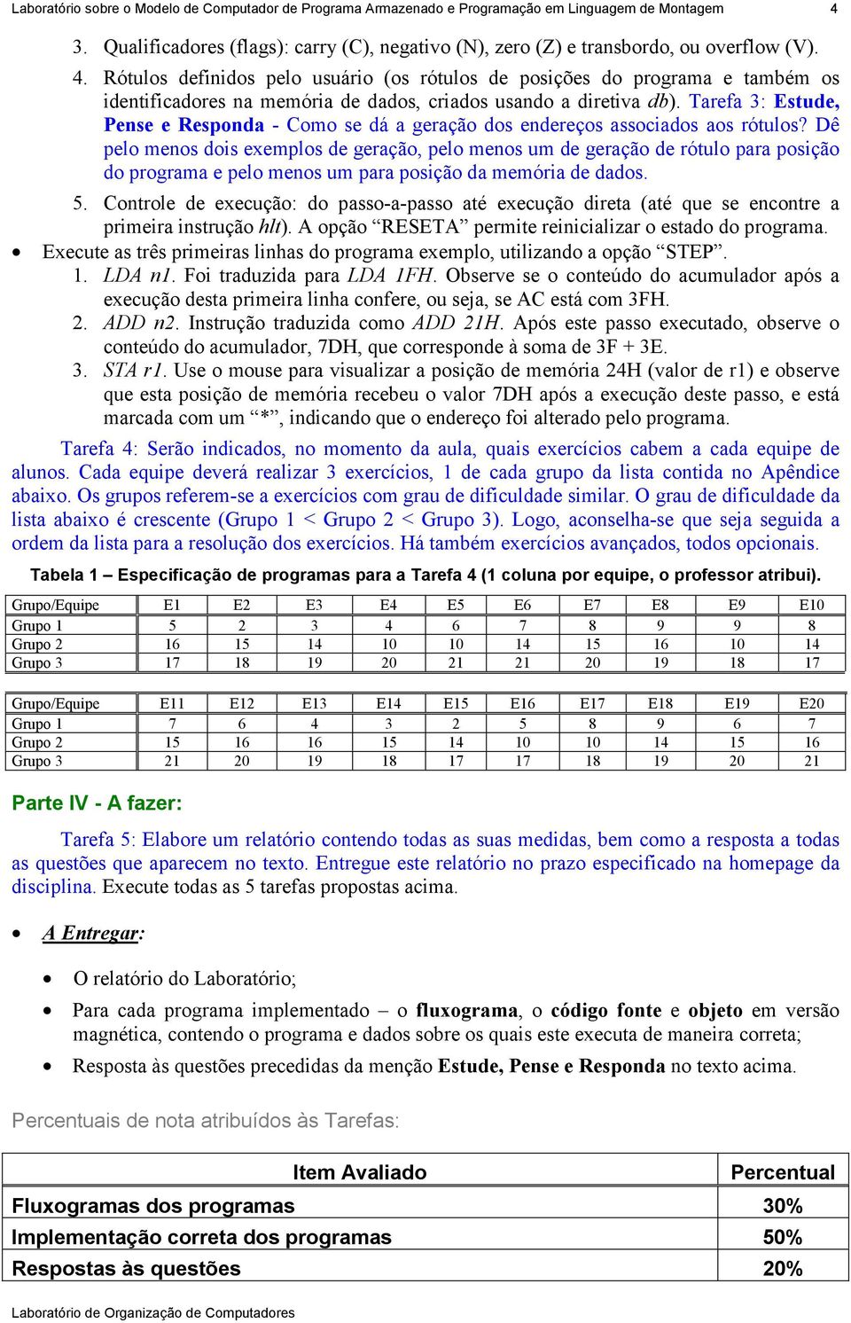 Rótulos defndos pelo usuáro (os rótulos de posções do programa e também os dentfcadores na memóra de dados, crados usando a dretva db).