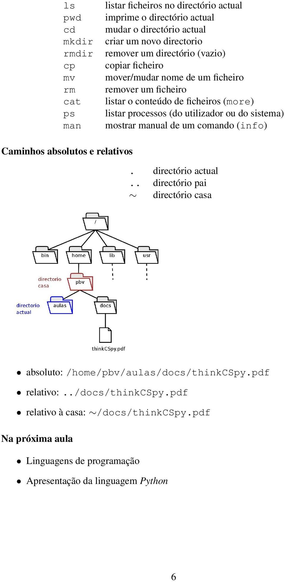 utilizador ou do sistema) mostrar manual de um comando (info) Caminhos absolutos e relativos. directório actual.