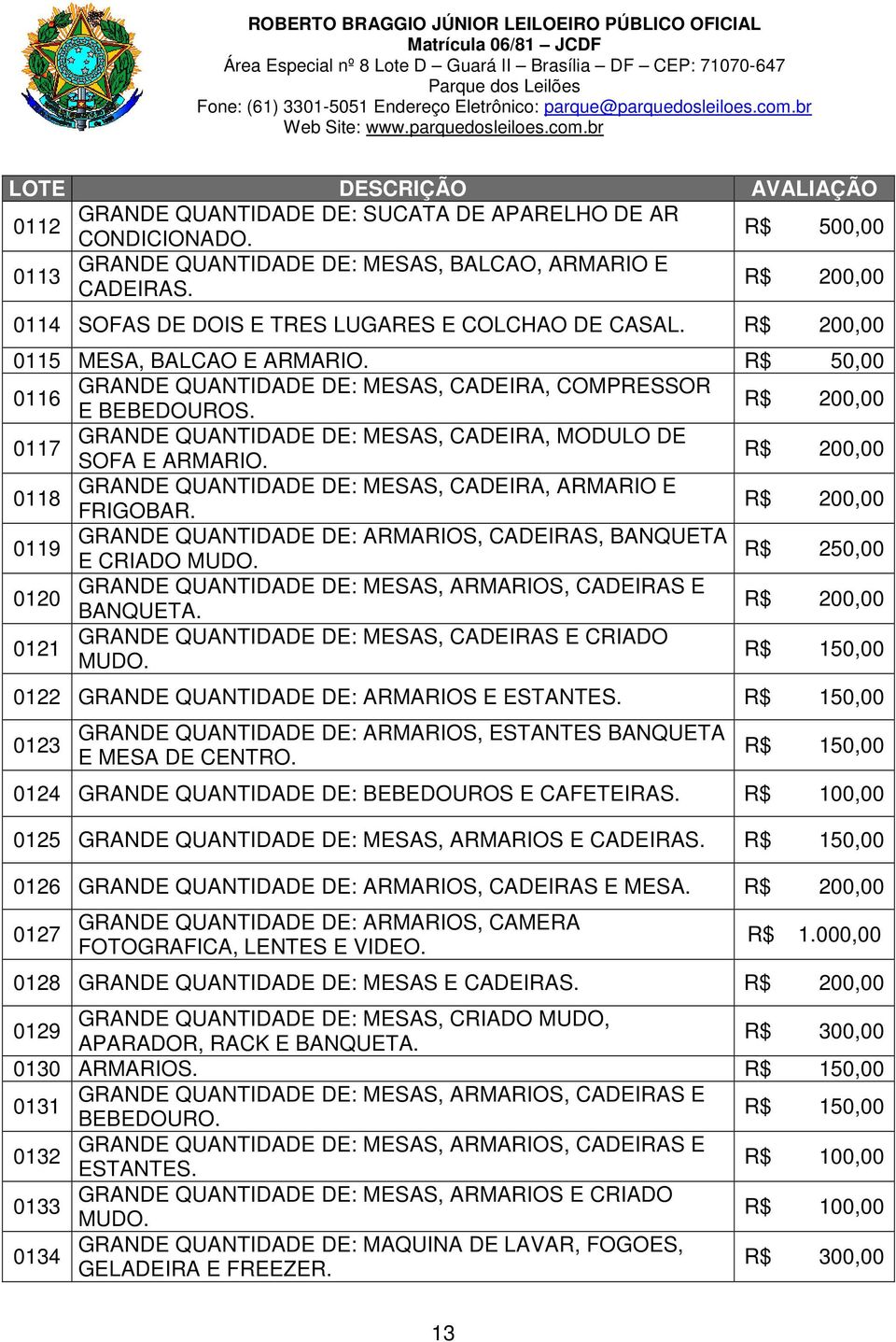 GRANDE QUANTIDADE DE: MESAS, CADEIRA, ARMARIO E 0118 FRIGOBAR. GRANDE QUANTIDADE DE: ARMARIOS, CADEIRAS, BANQUETA 0119 R$ E CRIADO MUDO.