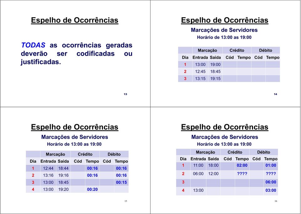 Ocorrêncas Marcações de Servdores Horáro de 13:00 as 19:00 1 12:44 18:44 00:16 00:16 2 13:16 19:16 00:16 00:16 3 13:00 300 18:45