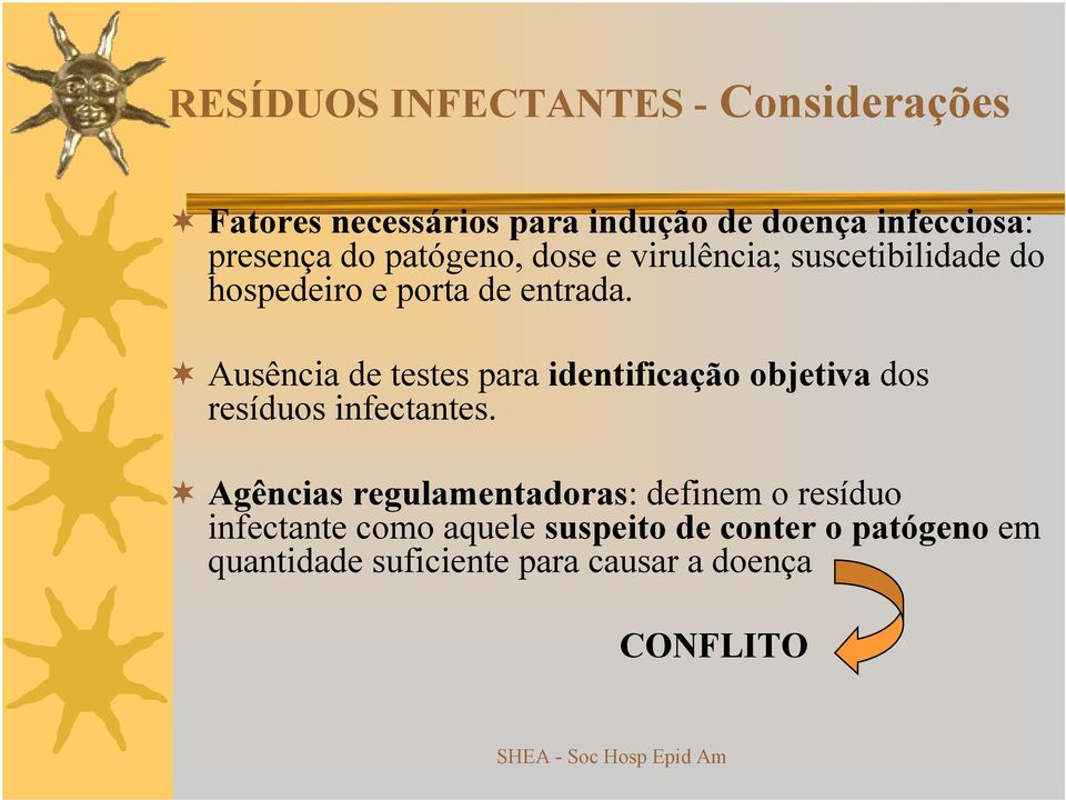 Ausência de testes para identificação objetiva dos resíduos infectantes.