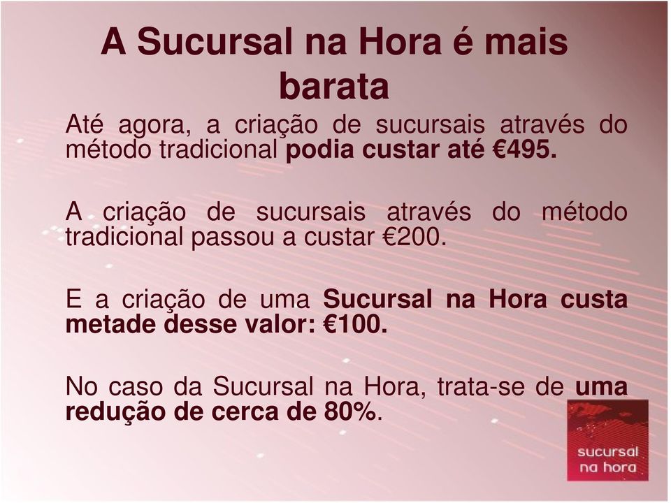 A criação de sucursais através do método tradicional passou a custar 200.