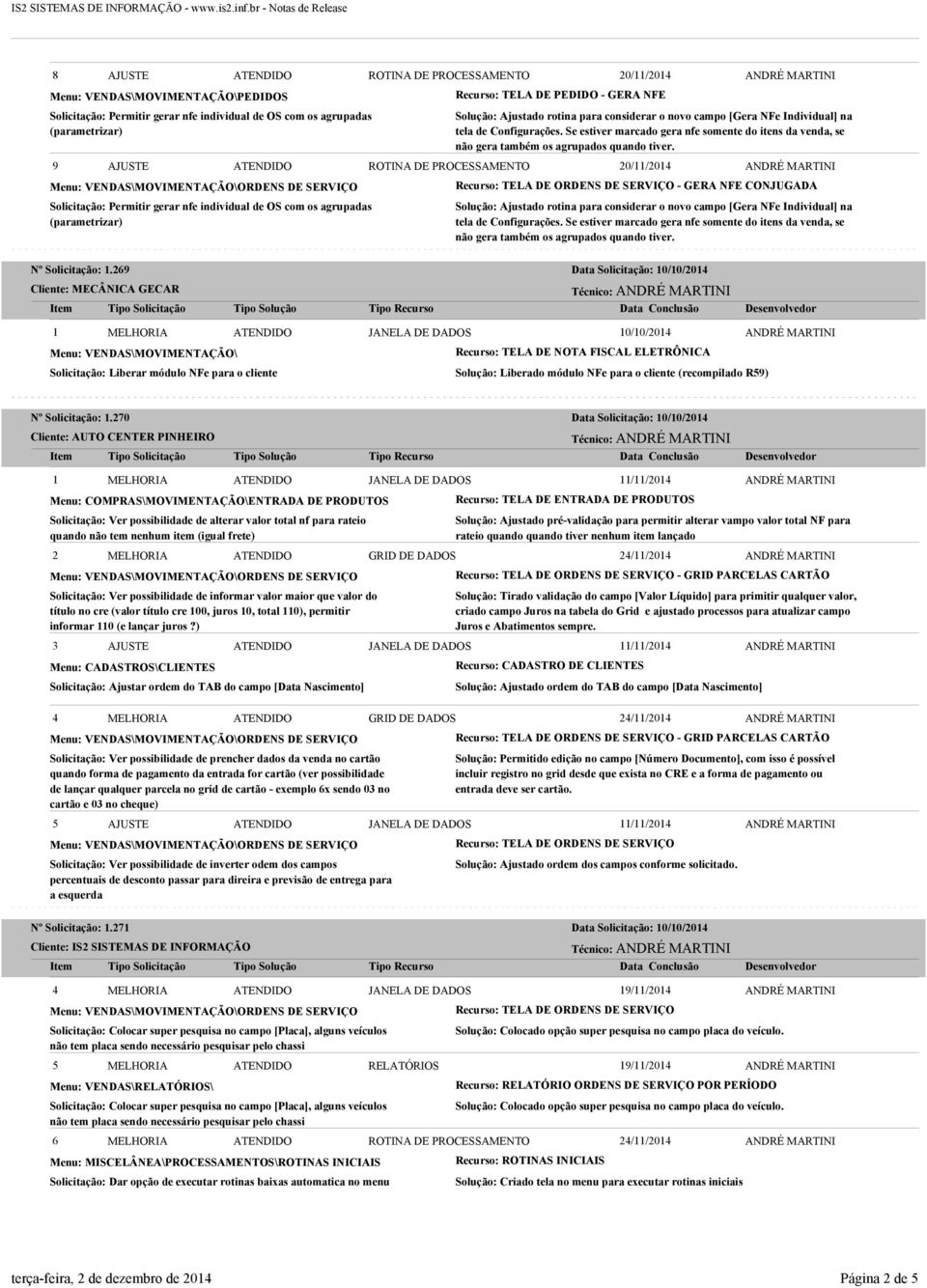 Solução: Liberado módulo NFe para o cliente (recompilado R59) Nº Solicitação: 1.