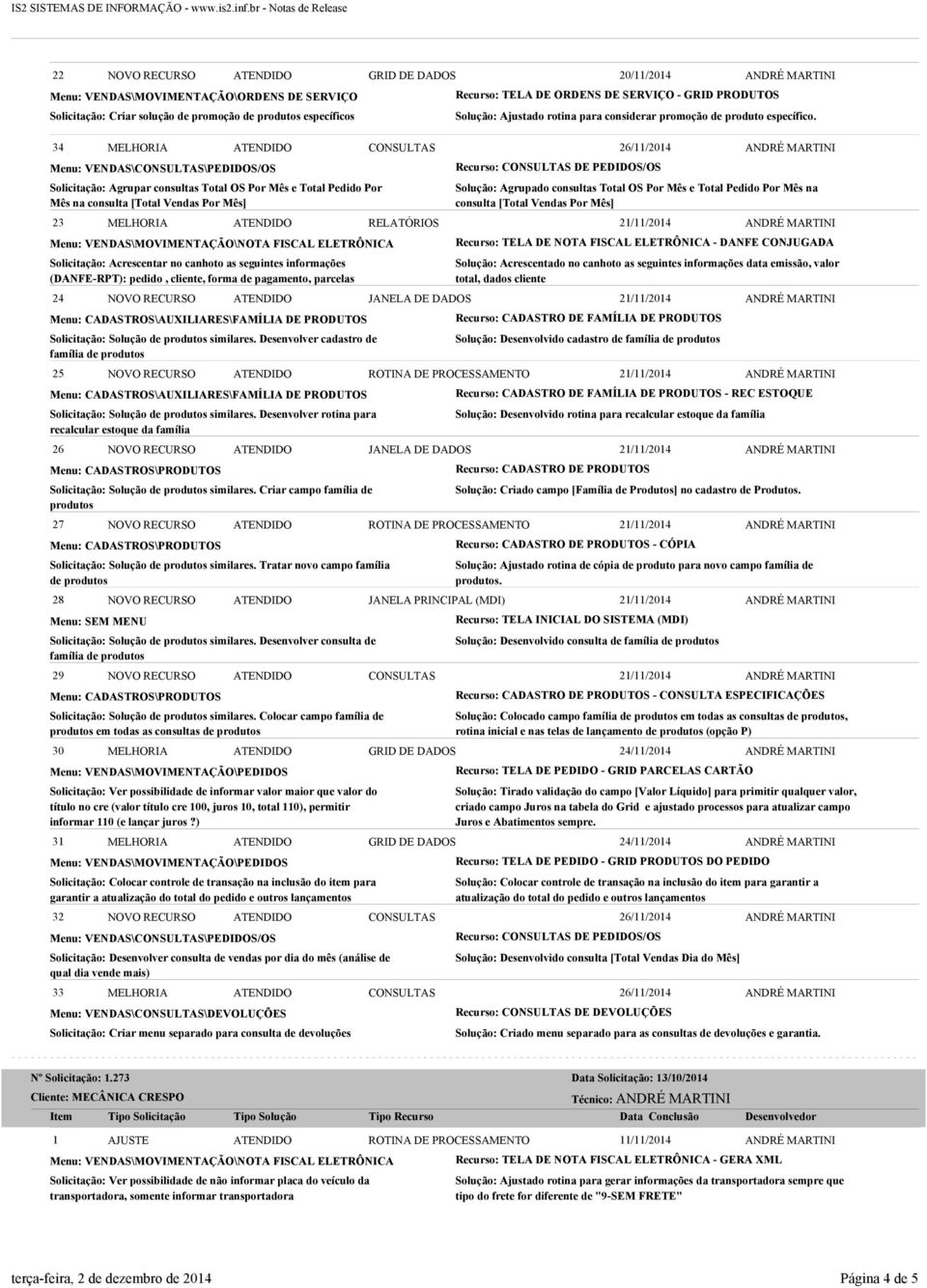 Por Mês na consulta [Total Vendas Por Mês] 23 MELHORIA ATENDIDO RELATÓRIOS Solicitação: Acrescentar no canhoto as seguintes informações (DANFE-RPT): pedido, cliente, forma de pagamento, parcelas