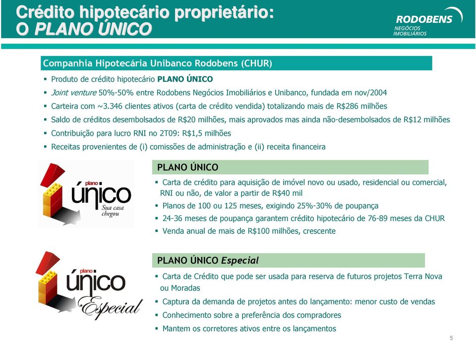 346 clientes ativos (carta de crédito vendida) totalizando mais de R$286 milhões Saldo de créditos desembolsados de R$20 milhões, mais aprovados mas ainda não-desembolsados de R$12 milhões