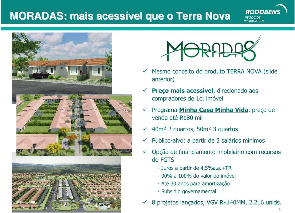 imóvel Programa Minha Casa Minha Vida: preço de venda até R$80 mil 40m² 2 quartos, 50m² 3 quartos Público-alvo: a partir de 3