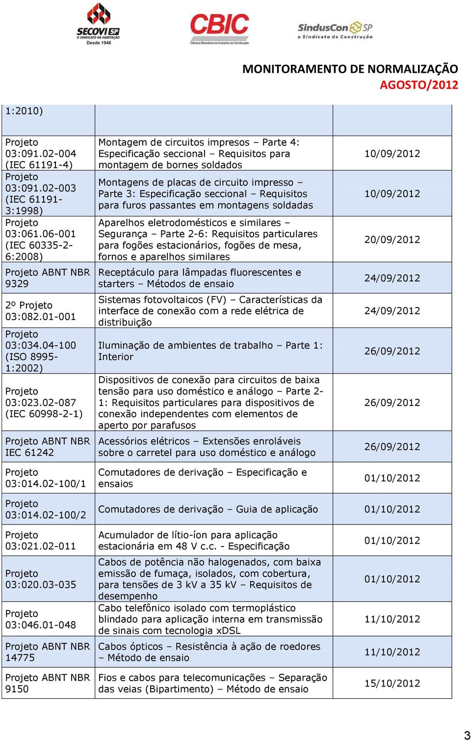 02-100/1 Montagem de circuitos impresos Parte 4: Especificação seccional Requisitos para montagem de bornes soldados Montagens de placas de circuito impresso Parte 3: Especificação seccional