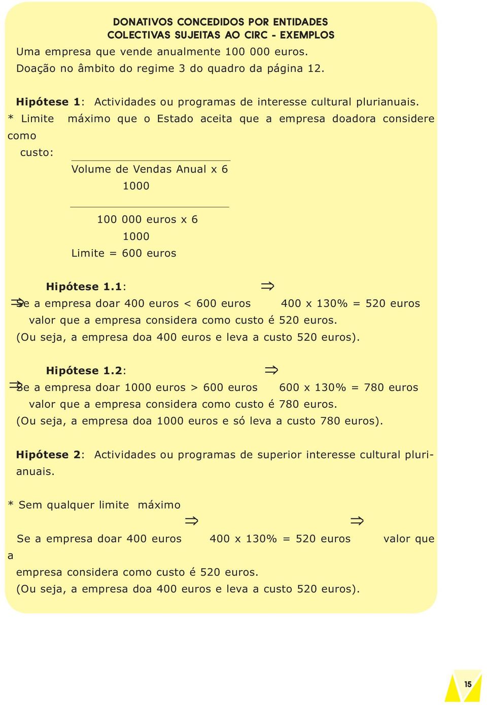 1: Se a empresa doar 400 euros < 600 euros 400 x 130% = 520 euros valor que a empresa considera como custo é 520 euros. (Ou seja, a empresa doa 400 euros e leva a custo 520 euros). Hipótese 1.