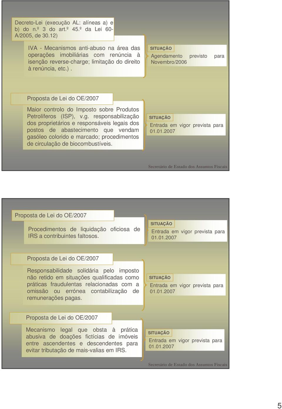 g. responsabilização dos proprietários e responsáveis legais dos postos de abastecimento que vendam gasóleo colorido e marcado; procedimentos de circulação de biocombustíveis.