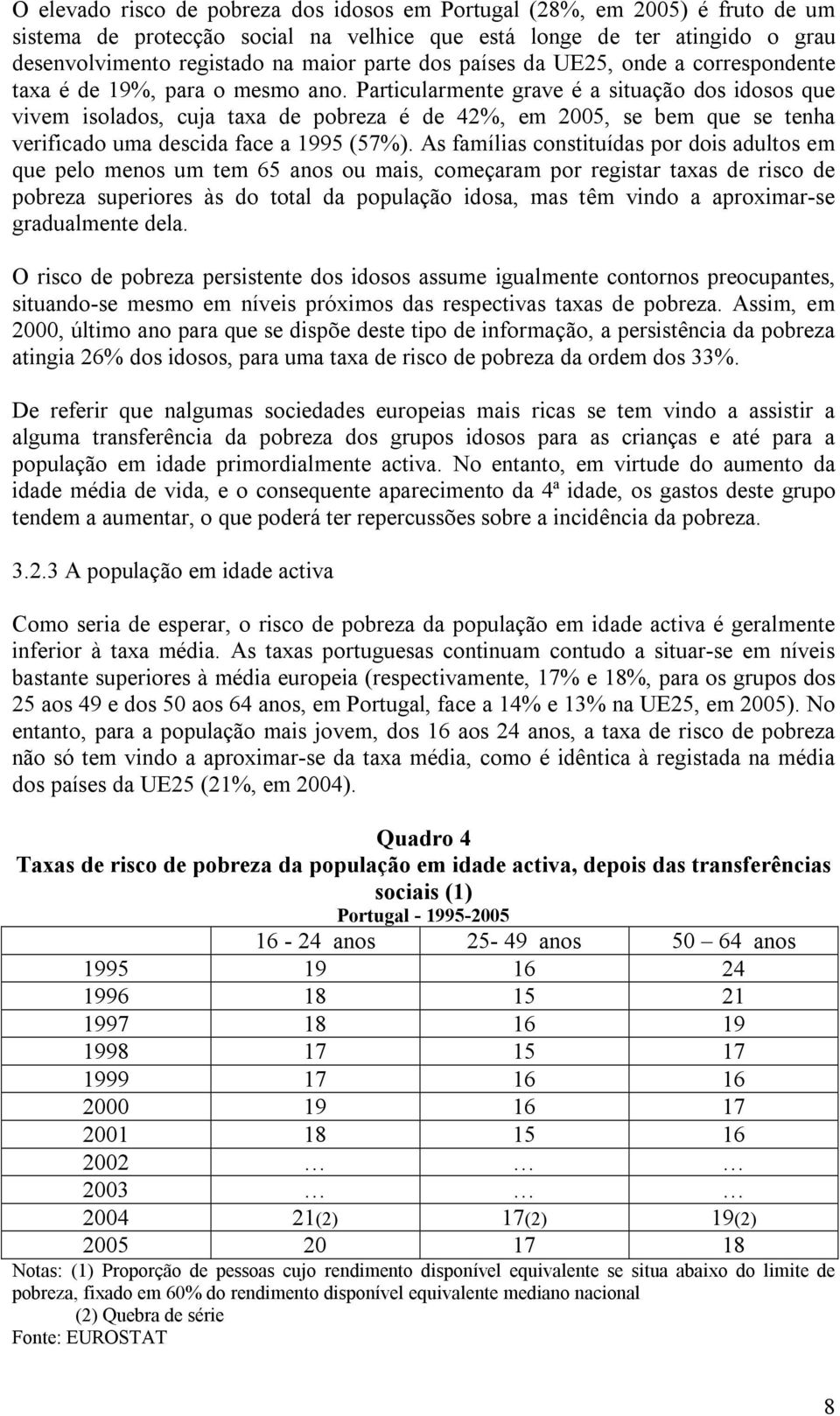 Particularmente grave é a situação dos idosos que vivem isolados, cuja taxa de pobreza é de 42%, em 2005, se bem que se tenha verificado uma descida face a 1995 (57%).