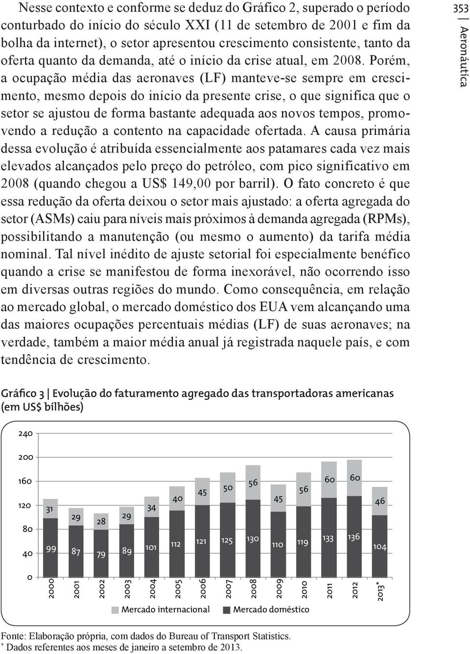 Porém, a ocupação média das aeronaves (LF) manteve-se sempre em crescimento, mesmo depois do início da presente crise, o que significa que o setor se ajustou de forma bastante adequada aos novos