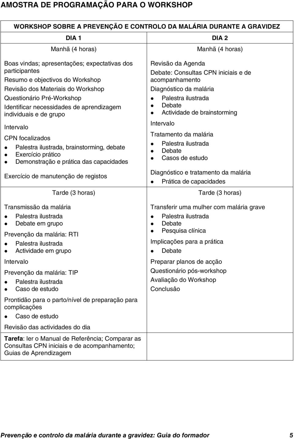 ilustrada, brainstorming, debate Exercício prático Demonstração e prática das capacidades Exercício de manutenção de registos Tarde (3 horas) Transmissão da malária Palestra ilustrada Debate em grupo
