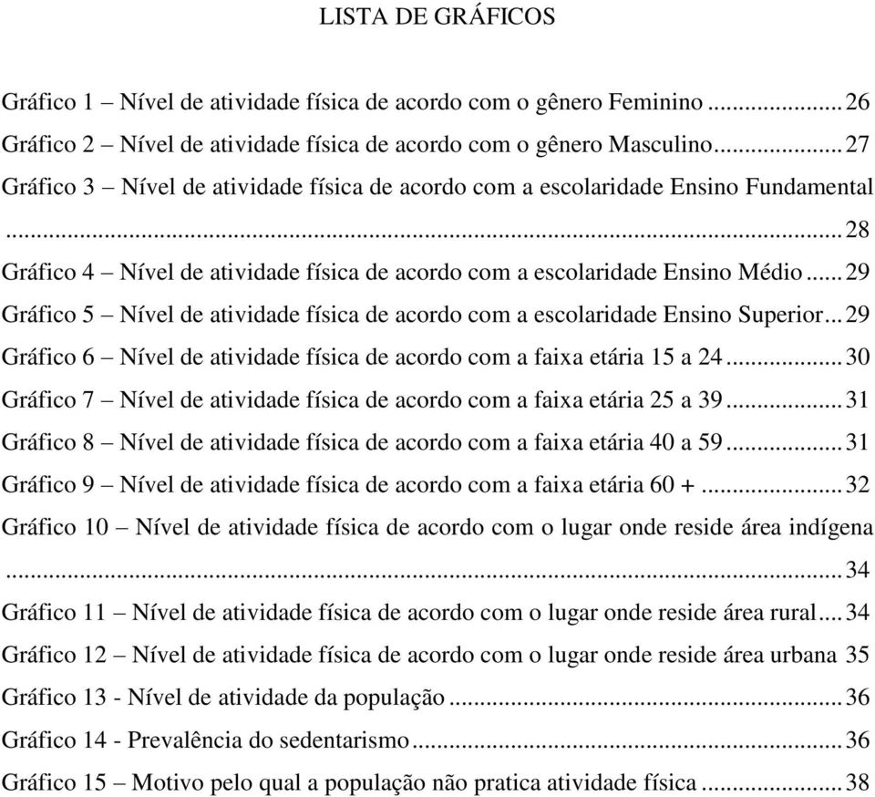 .. 29 Gráfico 5 Nível de atividade física de acordo com a escolaridade Ensino Superior... 29 Gráfico 6 Nível de atividade física de acordo com a faixa etária 15 a 24.