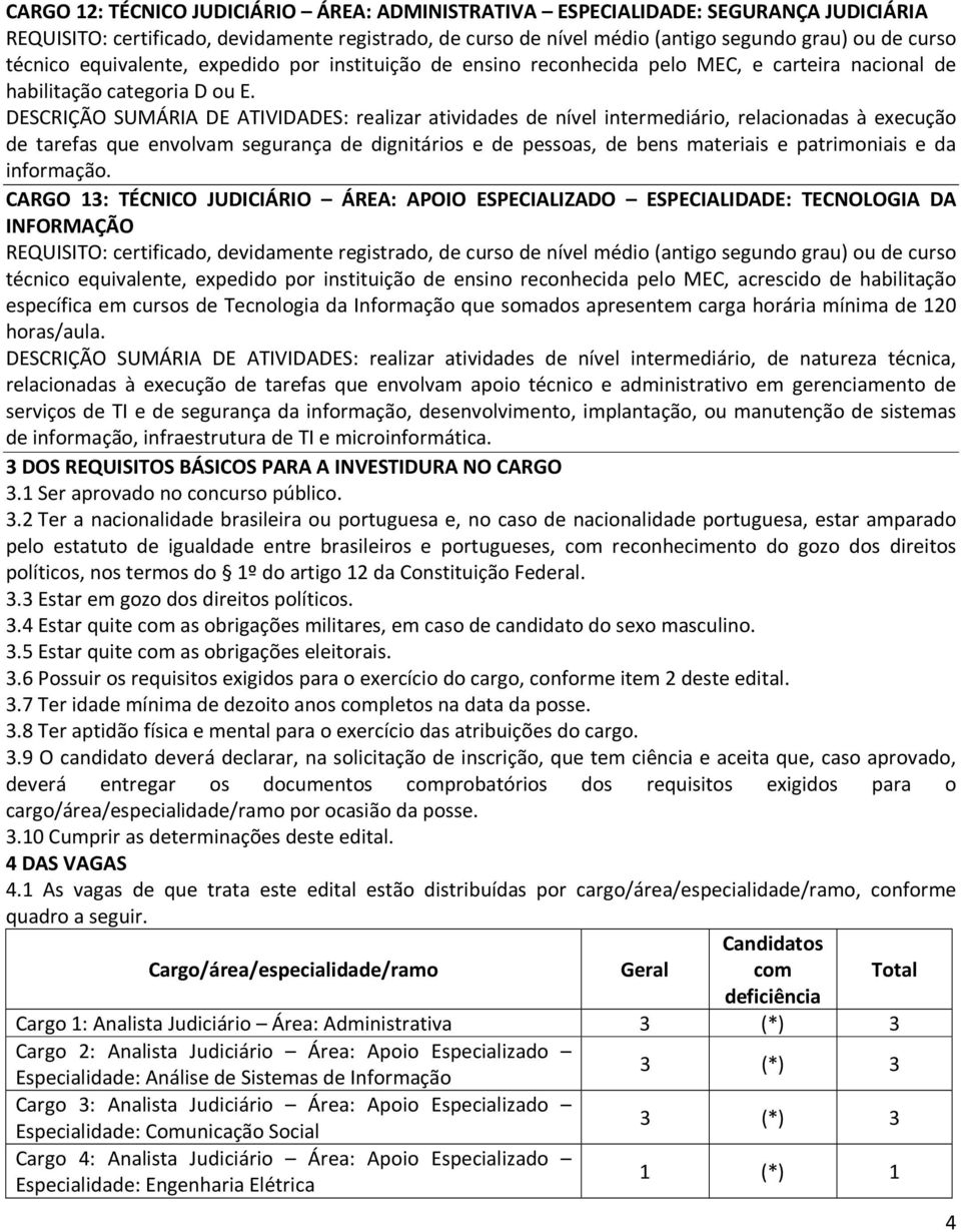 DESCRIÇÃO SUMÁRIA DE ATIVIDADES: realizar atividades de nível intermediário, relacionadas à execução de tarefas que envolvam segurança de dignitários e de pessoas, de bens materiais e patrimoniais e