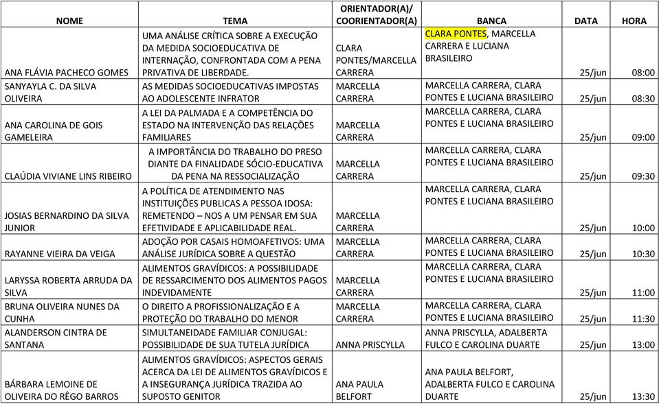 DE SANTANA BÁRBARA LEMOINE DE OLIVEIRA DO RÊGO BARROS TEMA UMA ANÁLISE CRÍTICA SOBRE A EXECUÇÃO DA MEDIDA SOCIOEDUCATIVA DE INTERNAÇÃO, CONFRONTADA COM A PENA PRIVATIVA DE LIBERDADE.