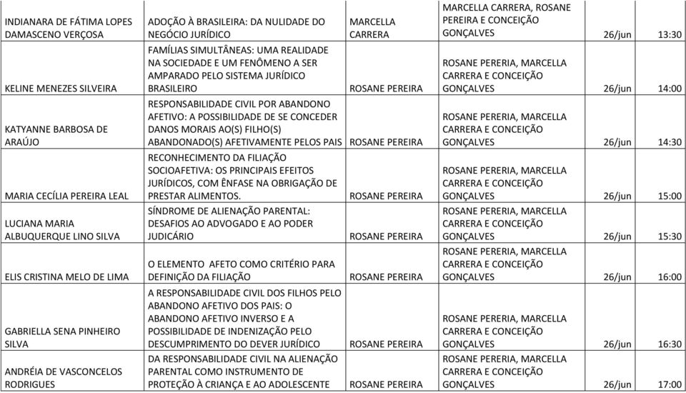 RESPONSABILIDADE CIVIL POR ABANDONO AFETIVO: A POSSIBILIDADE DE SE CONCEDER DANOS MORAIS AO(S) FILHO(S) ABANDONADO(S) AFETIVAMENTE PELOS PAIS RECONHECIMENTO DA FILIAÇÃO SOCIOAFETIVA: OS PRINCIPAIS