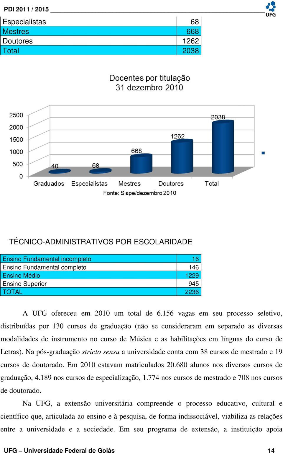 156 vagas em seu processo seletivo, distribuídas por 130 cursos de graduação (não se consideraram em separado as diversas modalidades de instrumento no curso de Música e as habilitações em línguas do