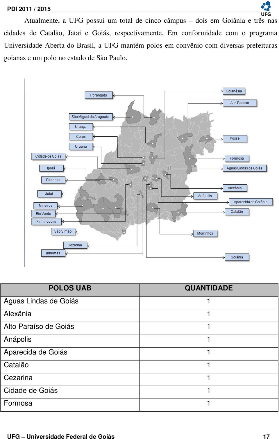 Em conformidade com o programa Universidade Aberta do Brasil, a UFG mantém polos em convênio com diversas prefeituras