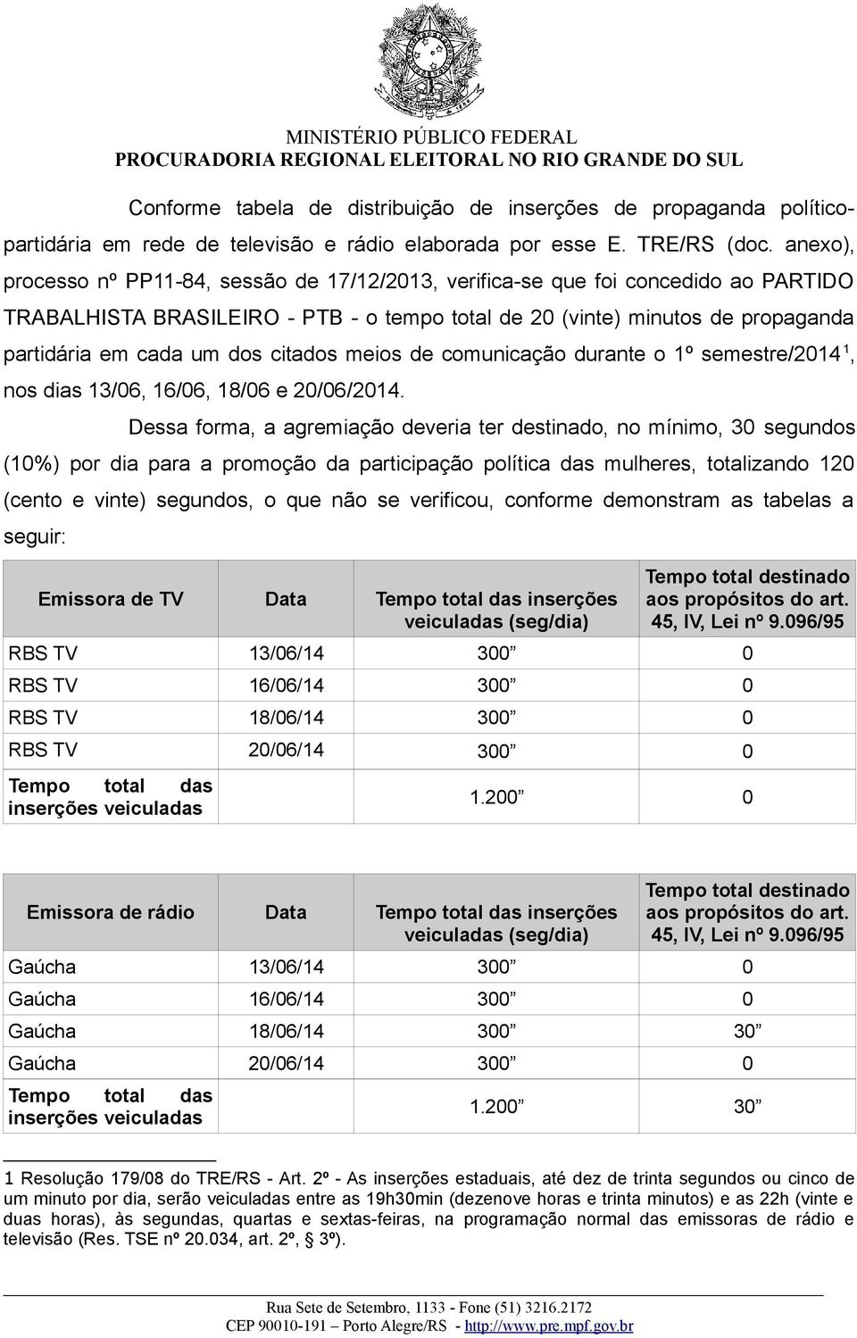 citados meios de comunicação durante o 1º semestre/2014 1, nos dias 13/06, 16/06, 18/06 e 20/06/2014.