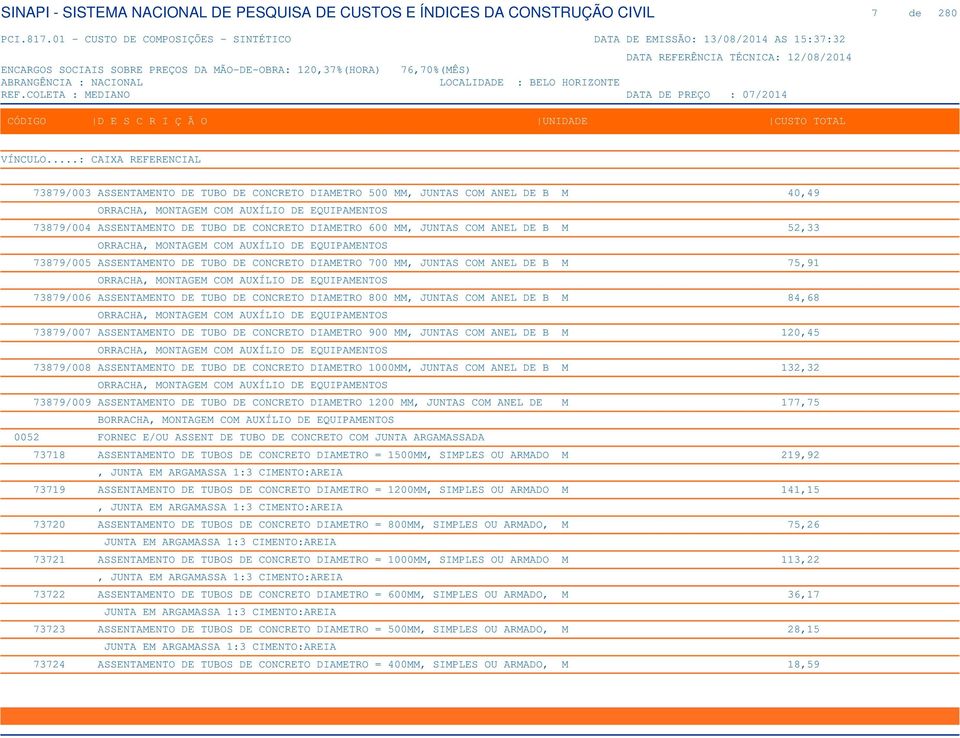 DE EQUIPAMENTOS 73879/006 ASSENTAMENTO DE TUBO DE CONCRETO DIAMETRO 800 MM, JUNTAS COM ANEL DE B M 84,68 ORRACHA, MONTAGEM COM AUXÍLIO DE EQUIPAMENTOS 73879/007 ASSENTAMENTO DE TUBO DE CONCRETO