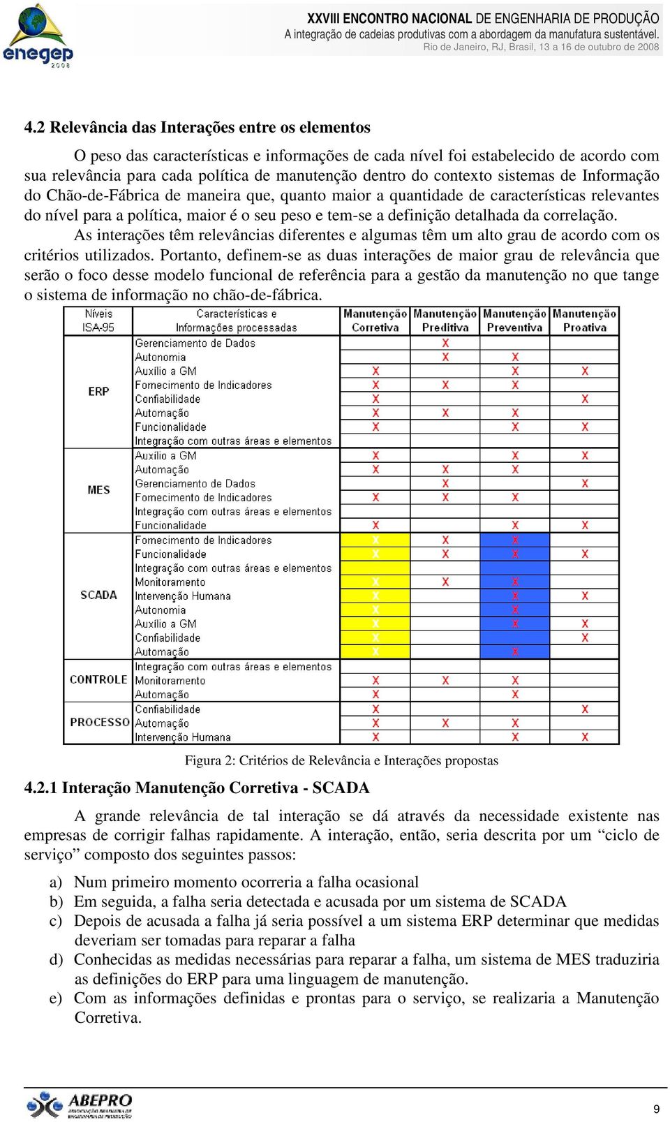 da correlação. As interações têm relevâncias diferentes e algumas têm um alto grau de acordo com os critérios utilizados.