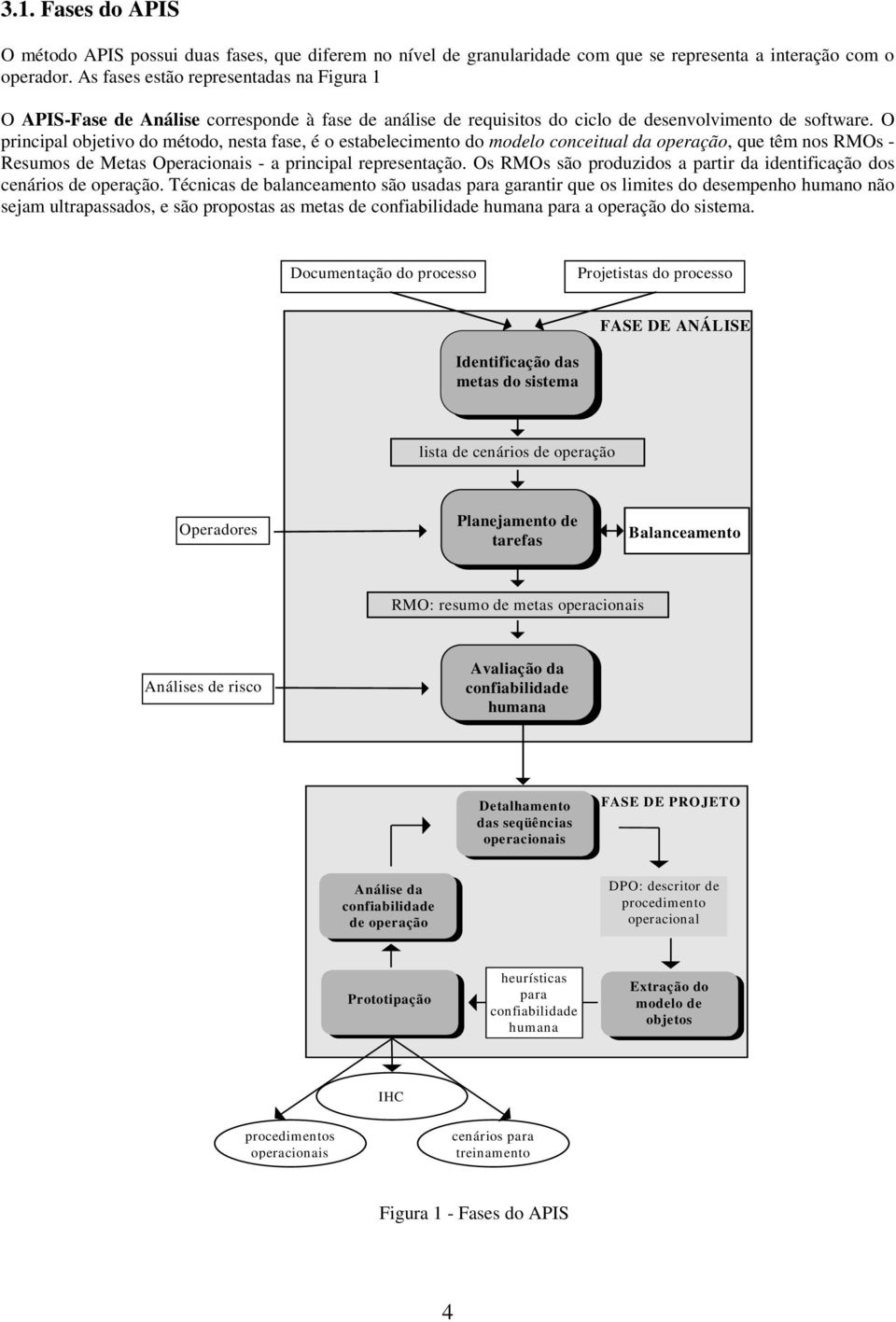 O principal objetivo do método, nesta fase, é o estabelecimento do modelo conceitual da operação, que têm nos RMOs - Resumos de Metas Operacionais - a principal representação.