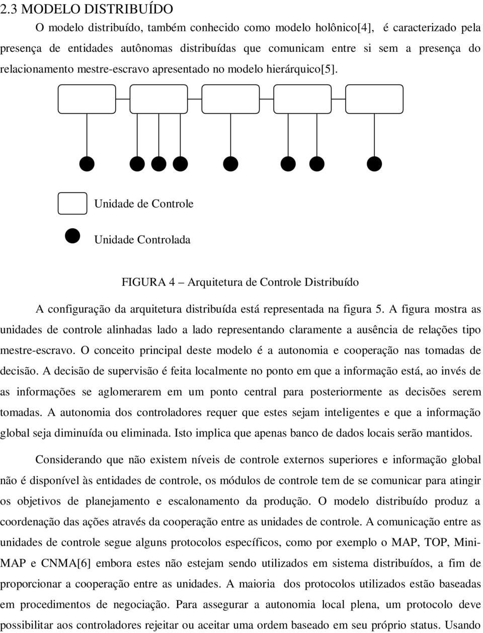 Unidade de Controle Unidade Controlada FIGURA 4 Arquitetura de Controle Distribuído A configuração da arquitetura distribuída está representada na figura 5.