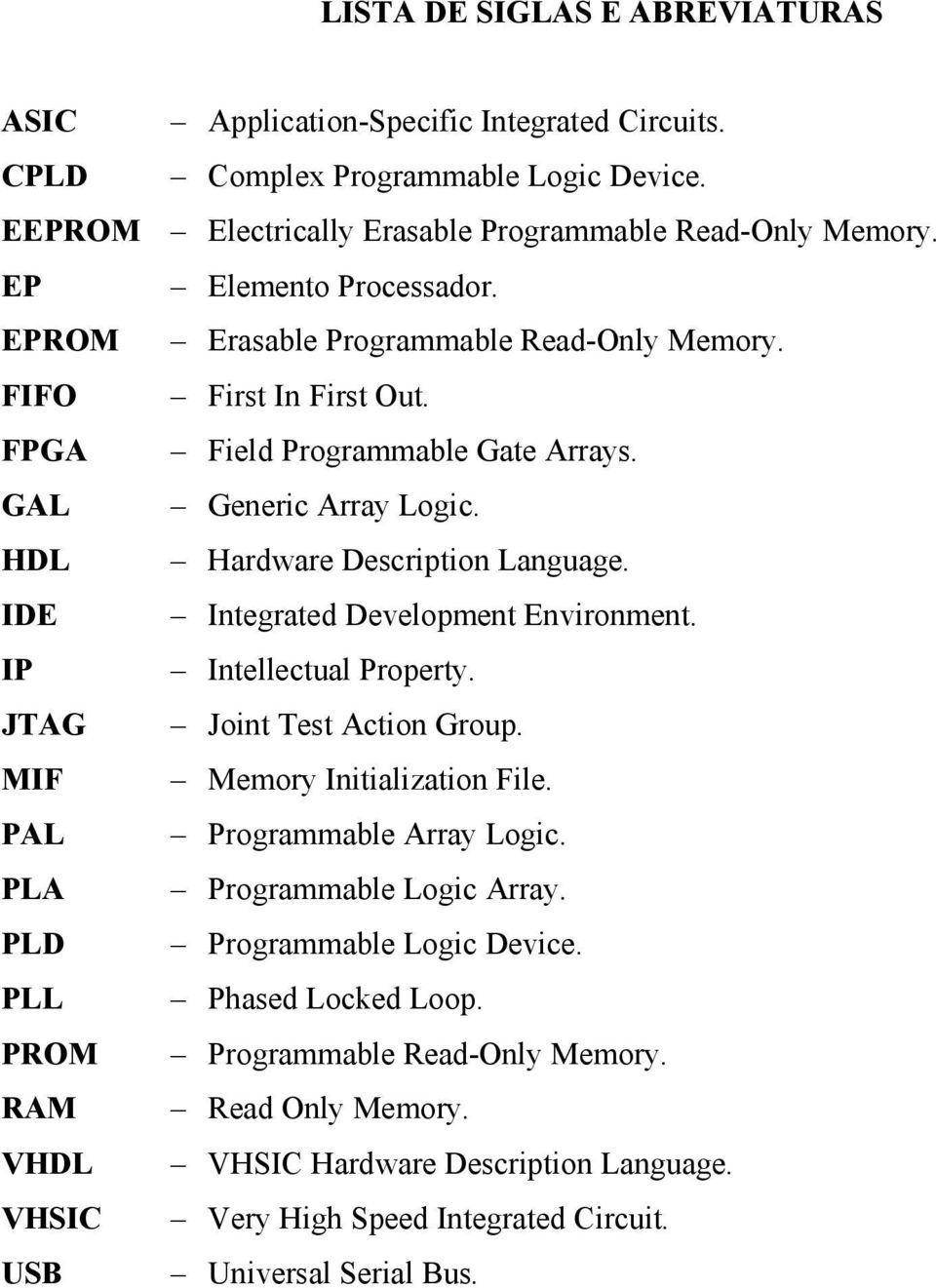 IDE Integrated Development Environment. IP Intellectual Property. JTAG Joint Test Action Group. MIF Memory Initialization File. PAL Programmable Array Logic. PLA Programmable Logic Array.