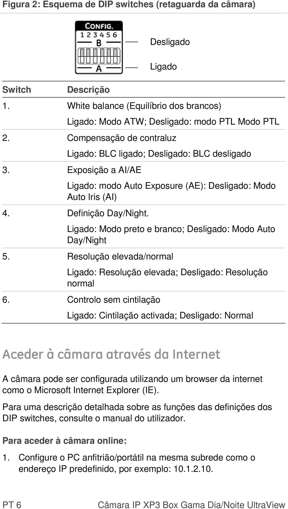 Ligado: Modo preto e branco; Desligado: Modo Auto Day/Night 5. Resolução elevada/normal Ligado: Resolução elevada; Desligado: Resolução normal 6.