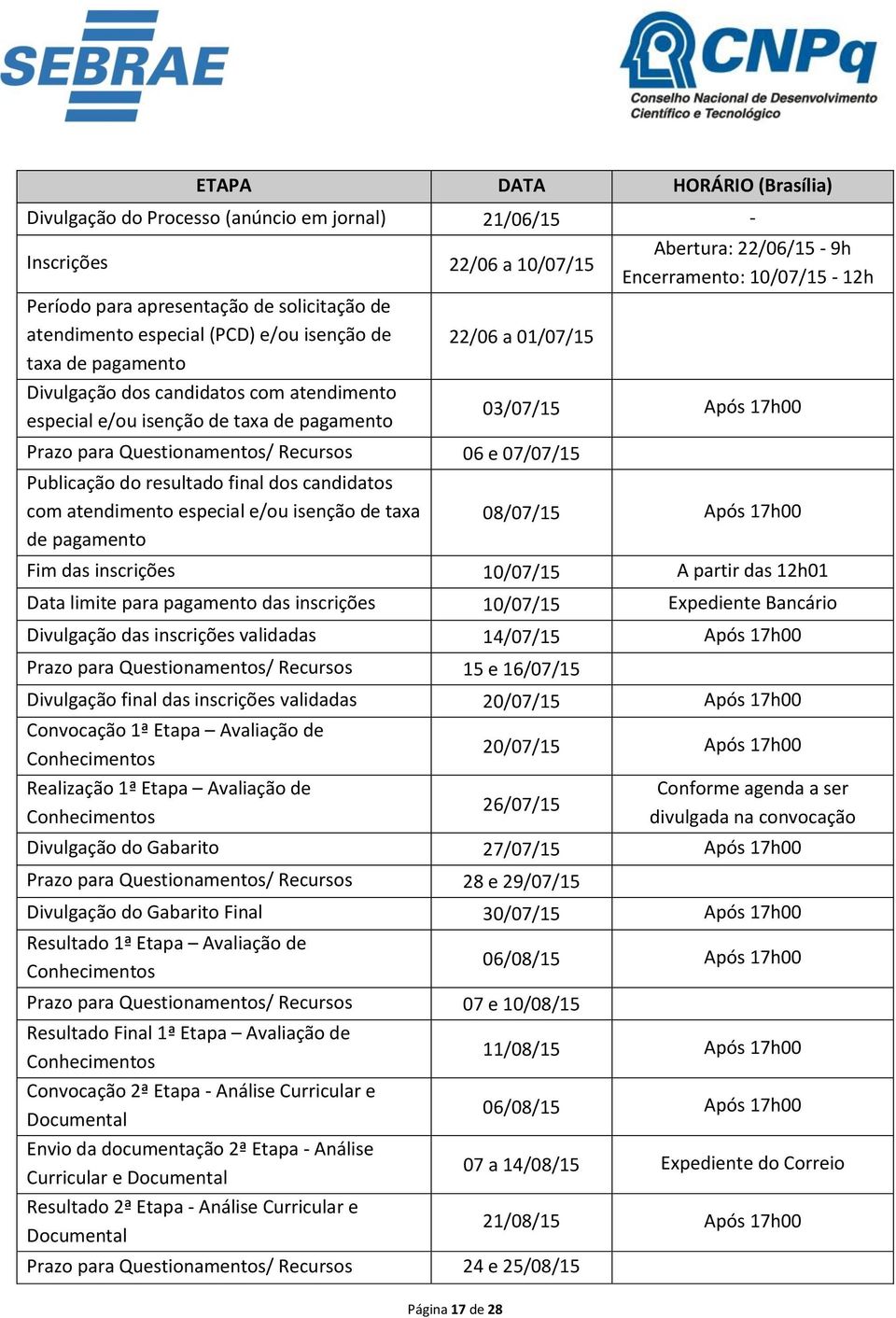 final dos candidatos com atendimento especial e/ou isenção de taxa de pagamento Abertura: 22/06/15-9h Encerramento: 10/07/15-12h 03/07/15 Após 17h00 08/07/15 Após 17h00 Fim das inscrições 10/07/15 A