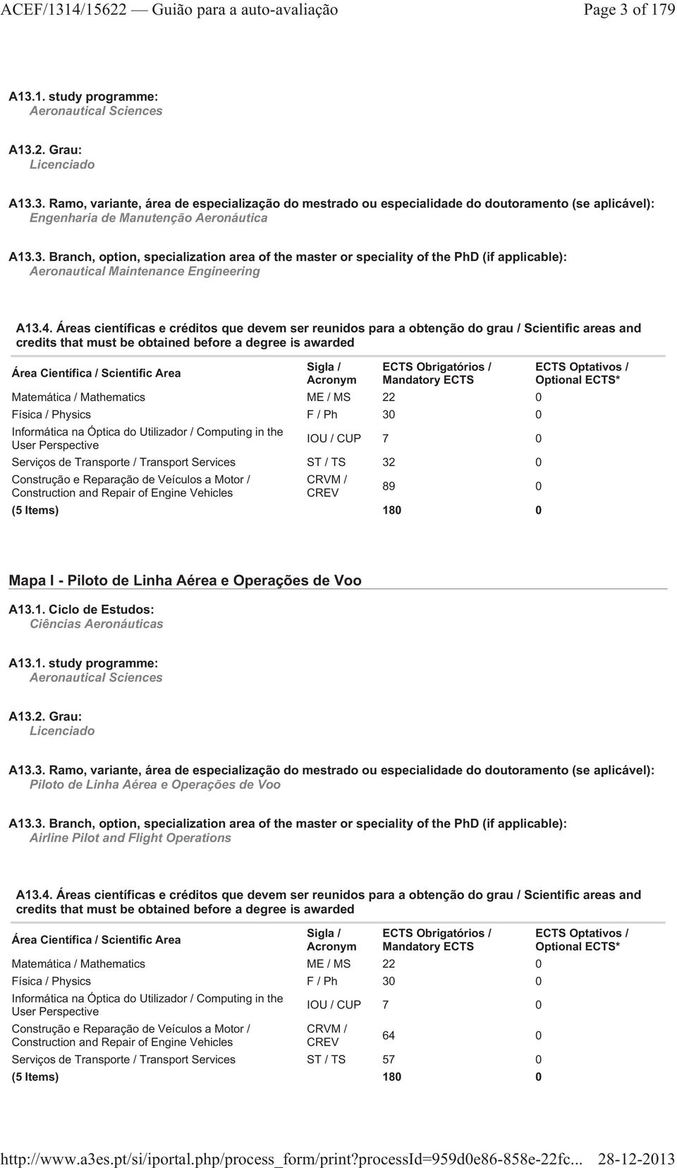 Áreas científicas e créditos que devem ser reunidos para a obtenção do grau / Scientific areas and credits that must be obtained before a degree is awarded Área Científica / Scientific Area Sigla /