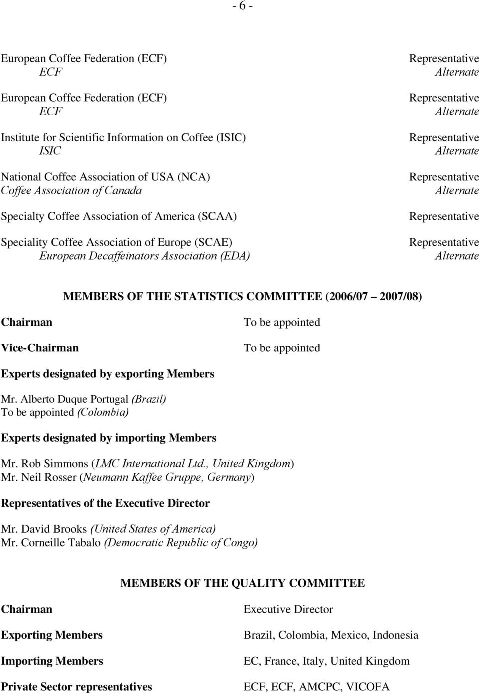 Vice- To be appointed To be appointed Experts designated by exporting Members Mr. Alberto Duque Portugal (Brazil) To be appointed (Colombia) Experts designated by importing Members Mr.