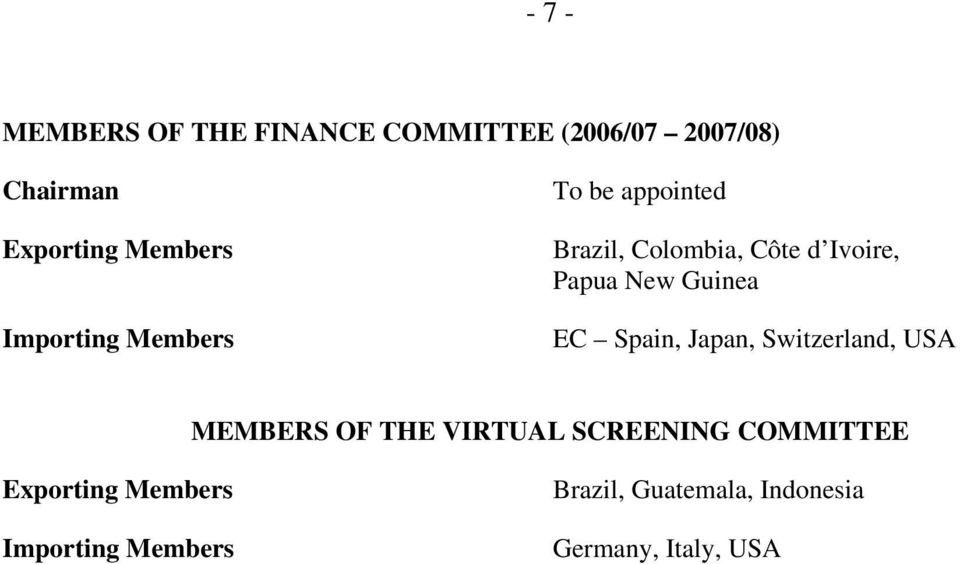 Guinea EC Spain, Japan, Switzerland, USA MEMBERS OF THE VIRTUAL SCREENING