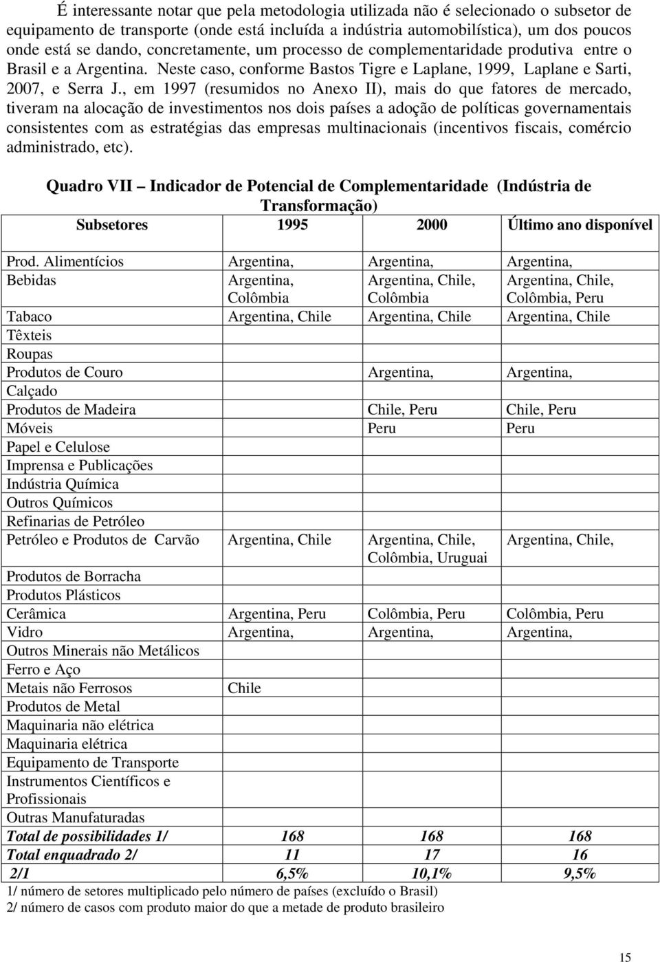 , em 1997 (resumidos no Anexo II), mais do que fatores de mercado, tiveram na alocação de investimentos nos dois países a adoção de políticas governamentais consistentes com as estratégias das