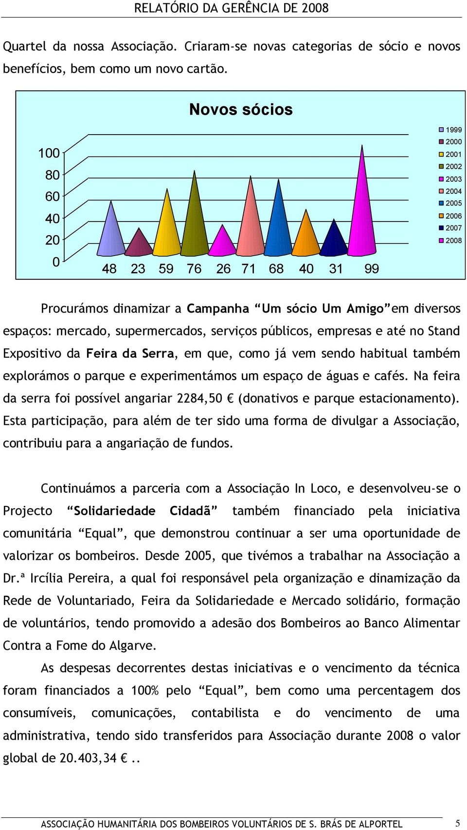 empresas e até no Stand Expositivo da Feira da Serra, em que, como já vem sendo habitual também explorámos o parque e experimentámos um espaço de águas e cafés.