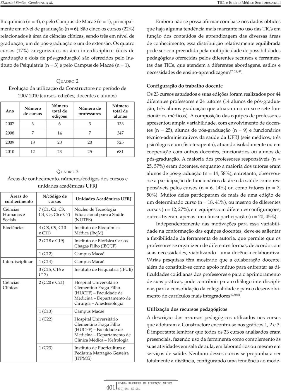 Os quatro cursos (17%) categorizados na área interdisciplinar (dois de graduação e dois de pós-graduação) são oferecidos pelo Instituto de Psiquiatria (n = 3) e pelo Campus de Macaé (n = 1).