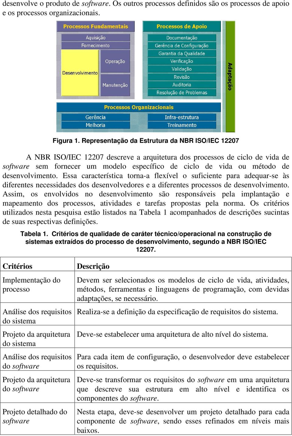 desenvolvimento. Essa característica torna-a flexível o suficiente para adequar-se às diferentes necessidades dos desenvolvedores e a diferentes processos de desenvolvimento.