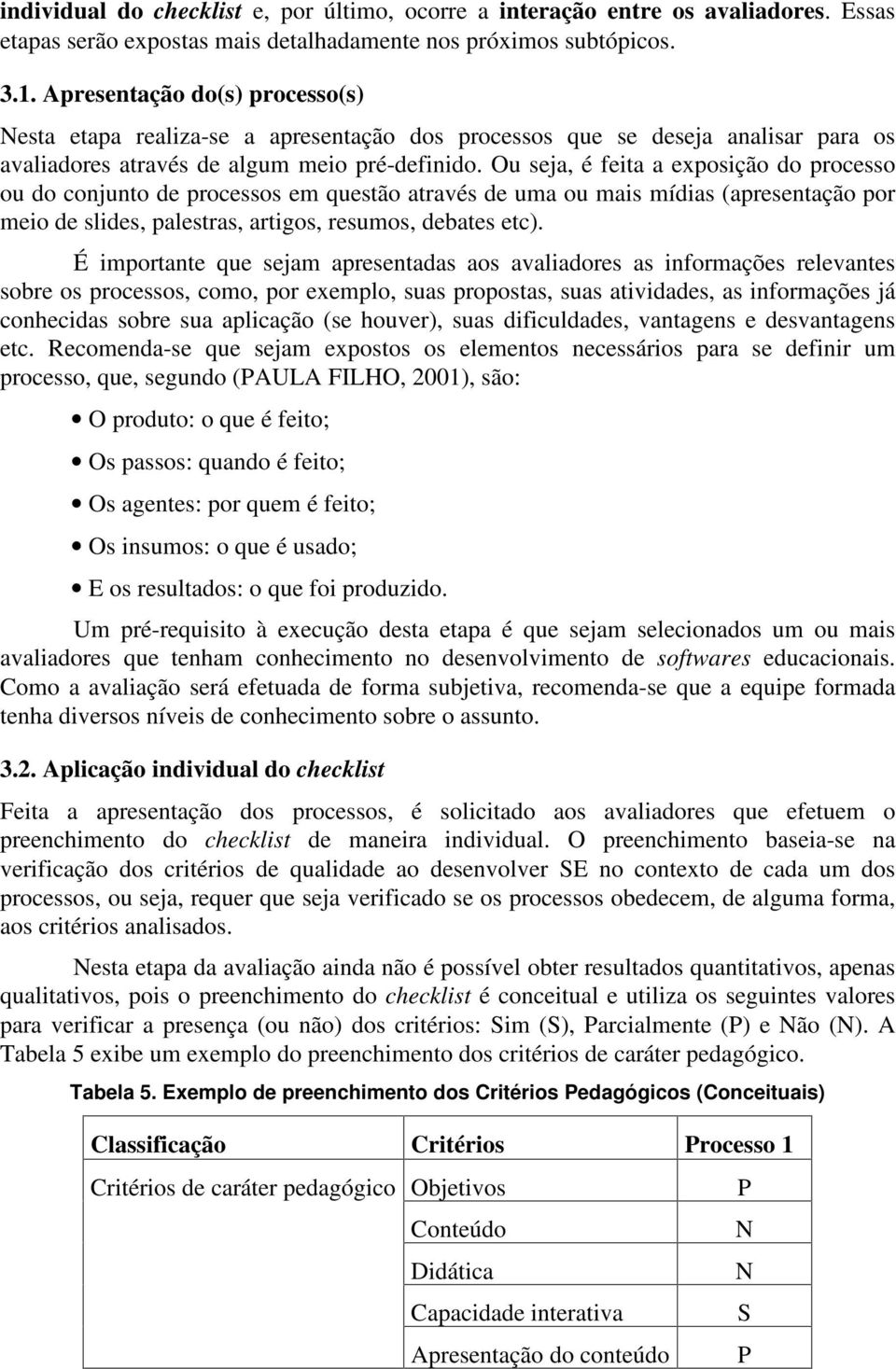 Ou seja, é feita a exposição do processo ou do conjunto de processos em questão através de uma ou mais mídias (apresentação por meio de slides, palestras, artigos, resumos, debates etc).