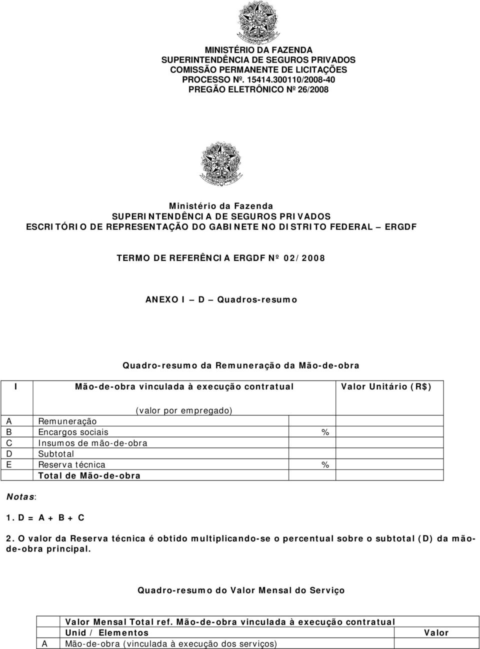 Reserva técnica % Total de Mão-de-obra Notas: 1. D = A + B + C 2. O valor da Reserva técnica é obtido multiplicando-se o percentual sobre o subtotal (D) da mãode-obra principal.