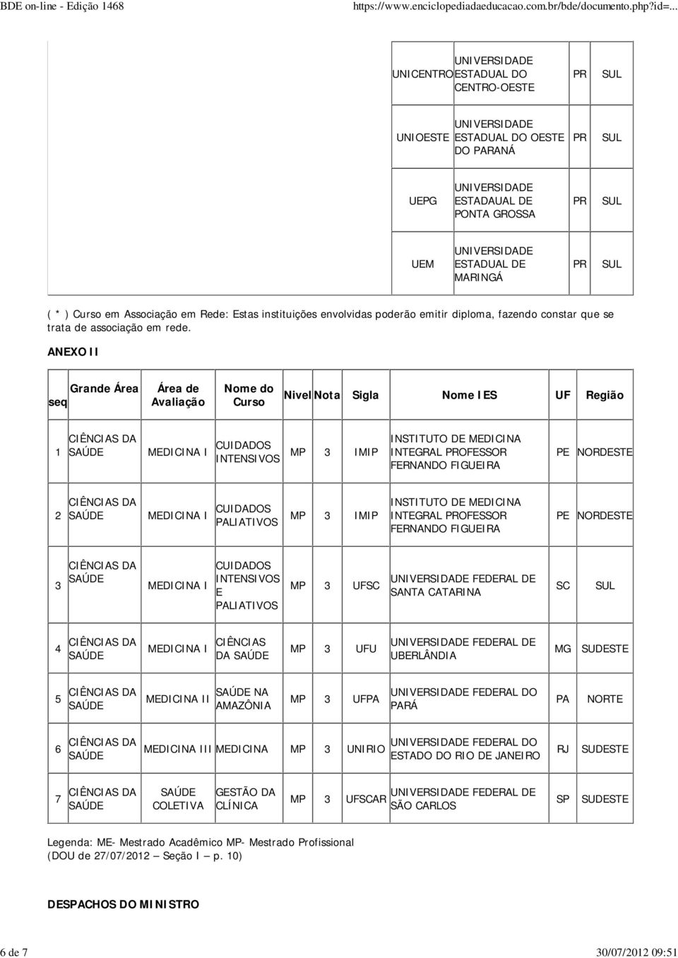 AEXO II Grande Área seq Área de Avaliação me do Curso ivel ta Sigla me IES UF Região 1 MEDICIA I CUIDADOS ISTITUTO DE MEDICIA ITESIVOS MP 3 IMIP ITEGRAL OFESSOR FERADO FIGUEIRA PE ORDESTE 2 MEDICIA I