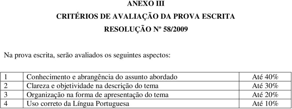 assunto abordado Até 40% 2 Clareza e objetividade na descrição do tema Até 30% 3