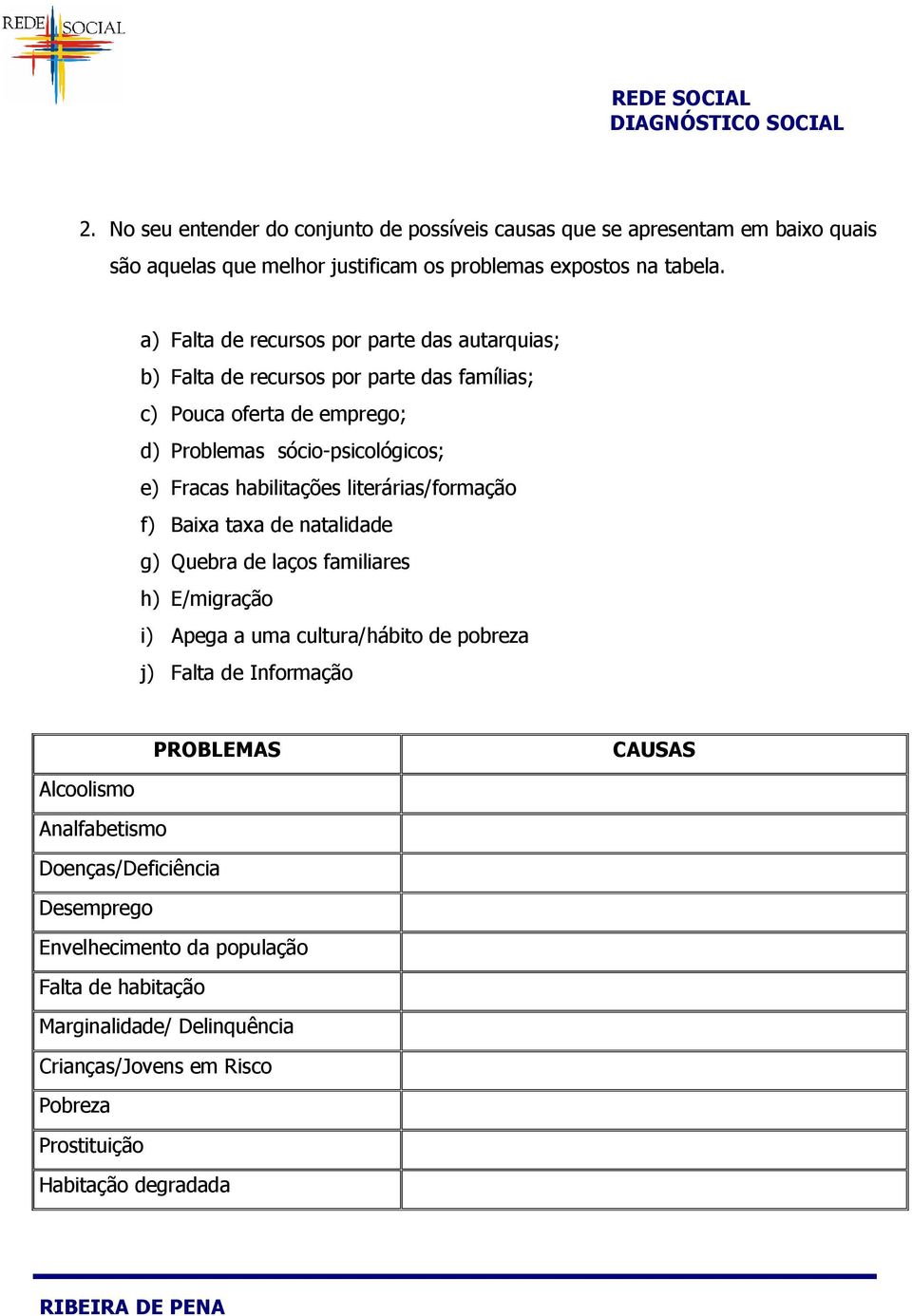 habilitações literárias/formação f) Baixa taxa de natalidade g) Quebra de laços familiares h) E/migração i) Apega a uma cultura/hábito de pobreza j) Falta de Informação